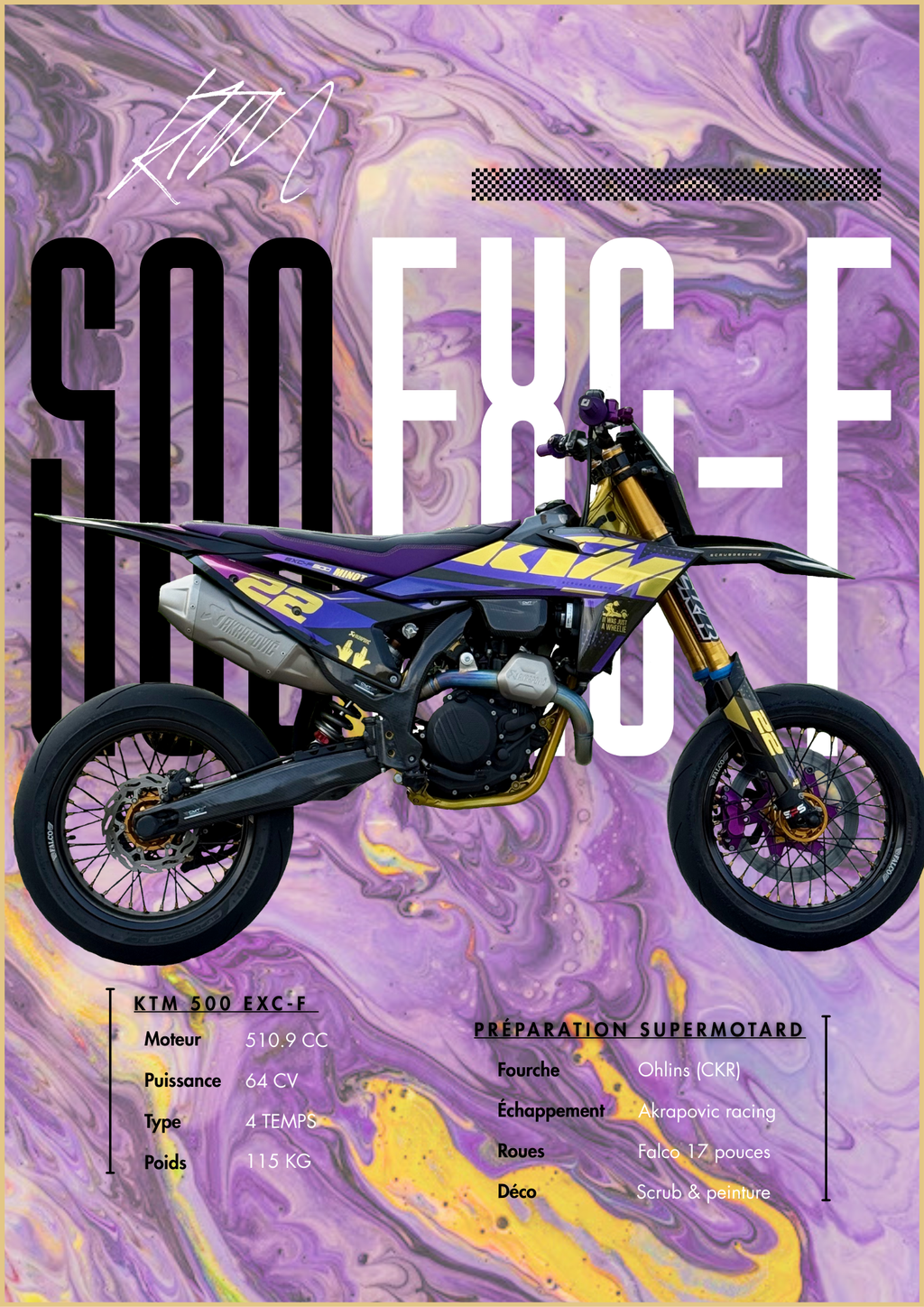 Cadre 100% Personnalisé - Dématérialisé